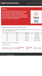 Mobile Screenshot of highinvestmentprogram.com